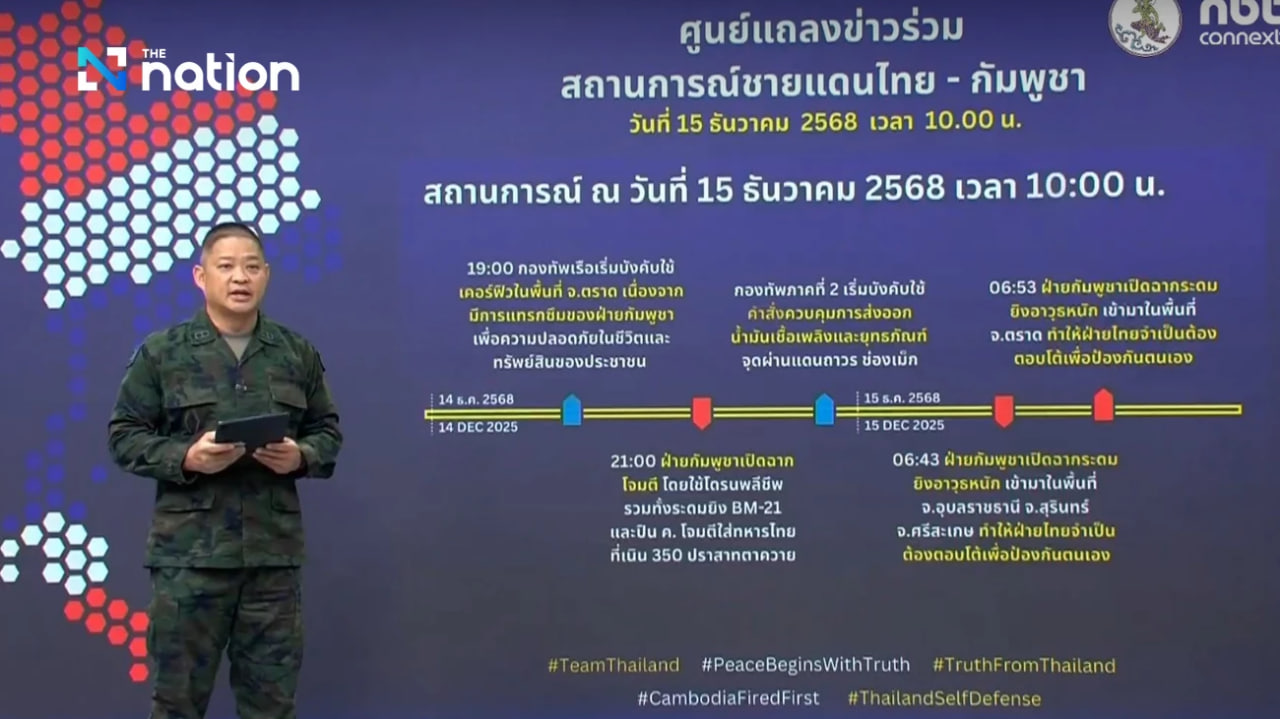 លោក​ សុរៈសាន់ គង្គសិរិ (สุรสันต์ คงสิริ&nbsp;)