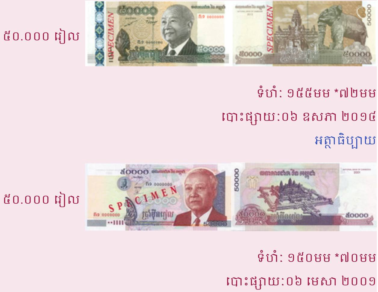 ក្រដាសប្រាក់រៀល ដែលធនាគារជាតិនៃកម្ពុជា កំពុងចរាចរ