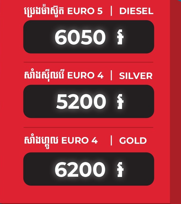 តម្លៃប្រេងសាំងនៅតាមស្ថានីយប្រេងឥន្ធនៈនៅក្នុងប្រទេសកម្ពុជា ចាប់ពីថ្ងៃទី១១ដល់ថ្ងៃទី១៣ ខែមីនា ឆ្នាំ២០២៦។