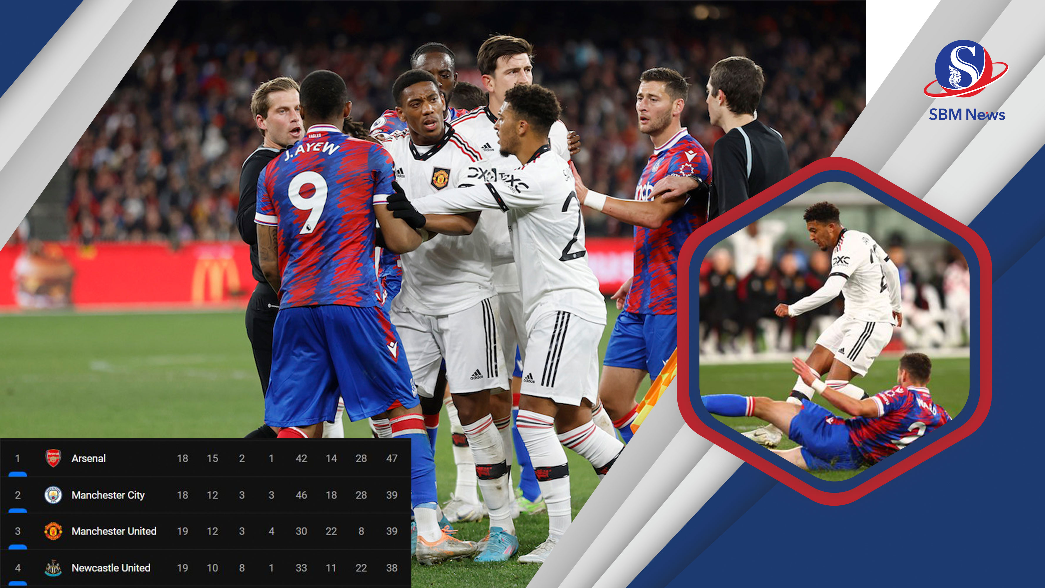 Man Utd Crystal Palace premier-league-2004-05-man-utd-5-crystal-palace-2-manchester-united