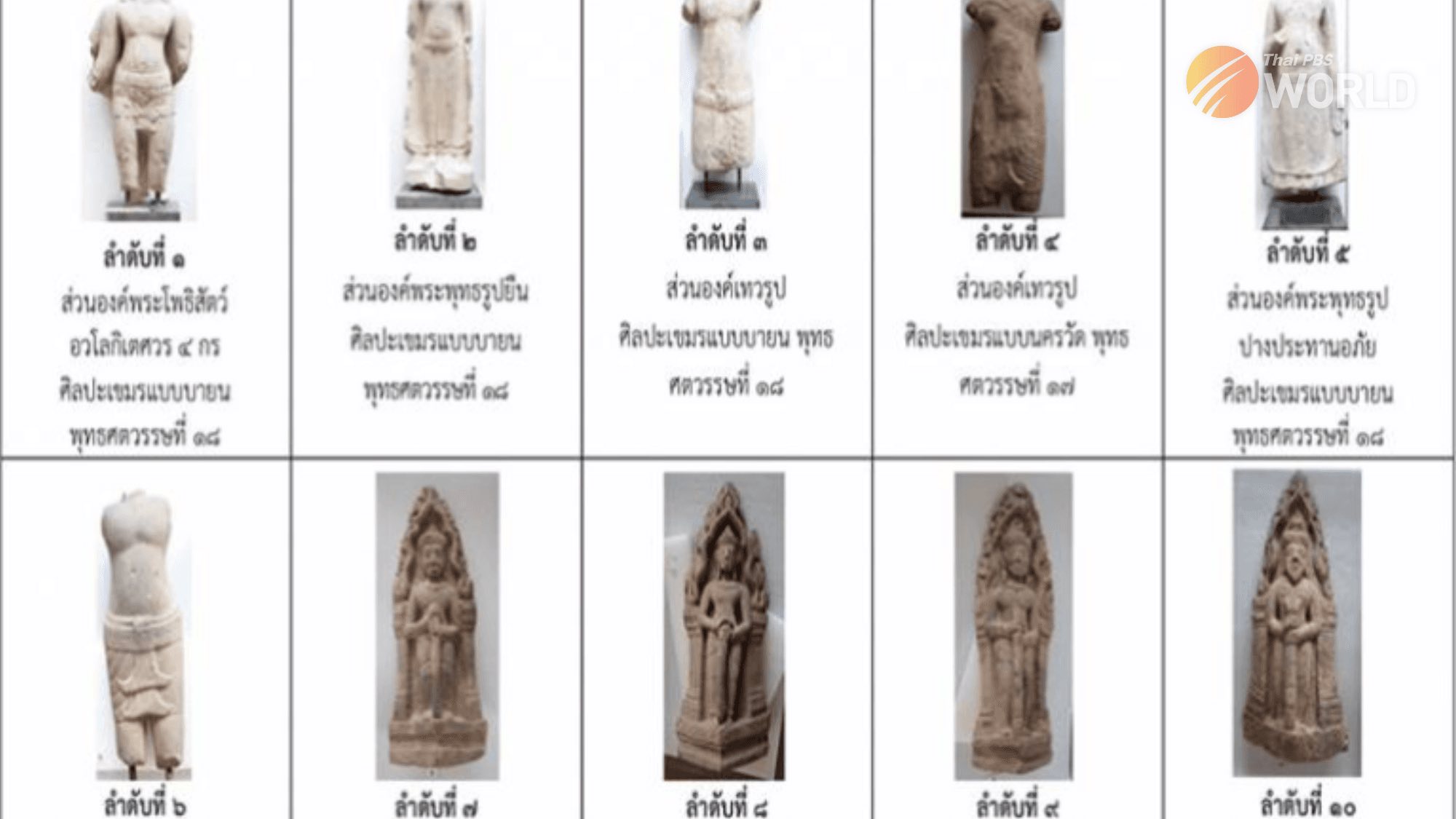 រូបភាពពី Internet